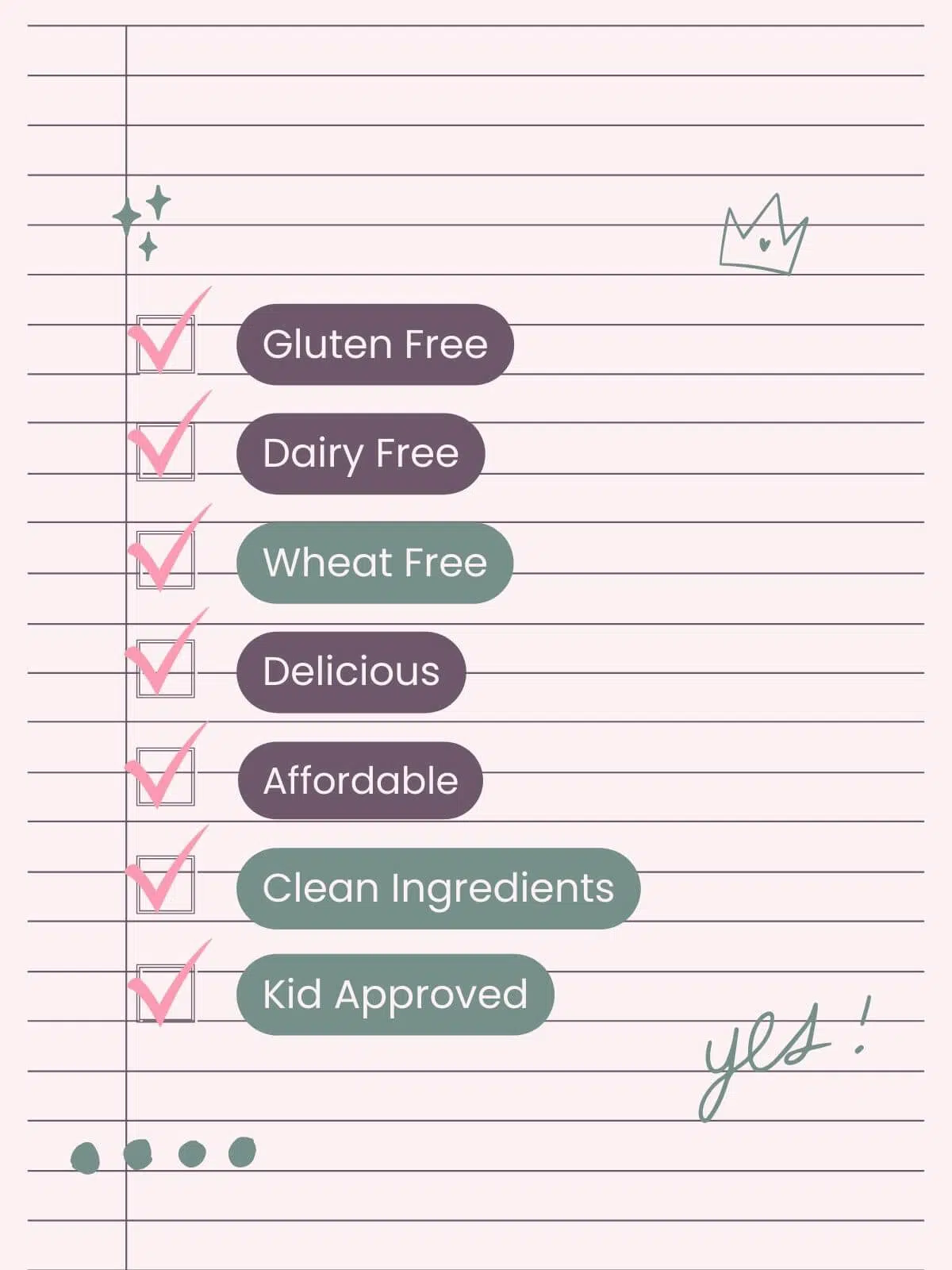 Checklist listing pros of Myna Cookies.