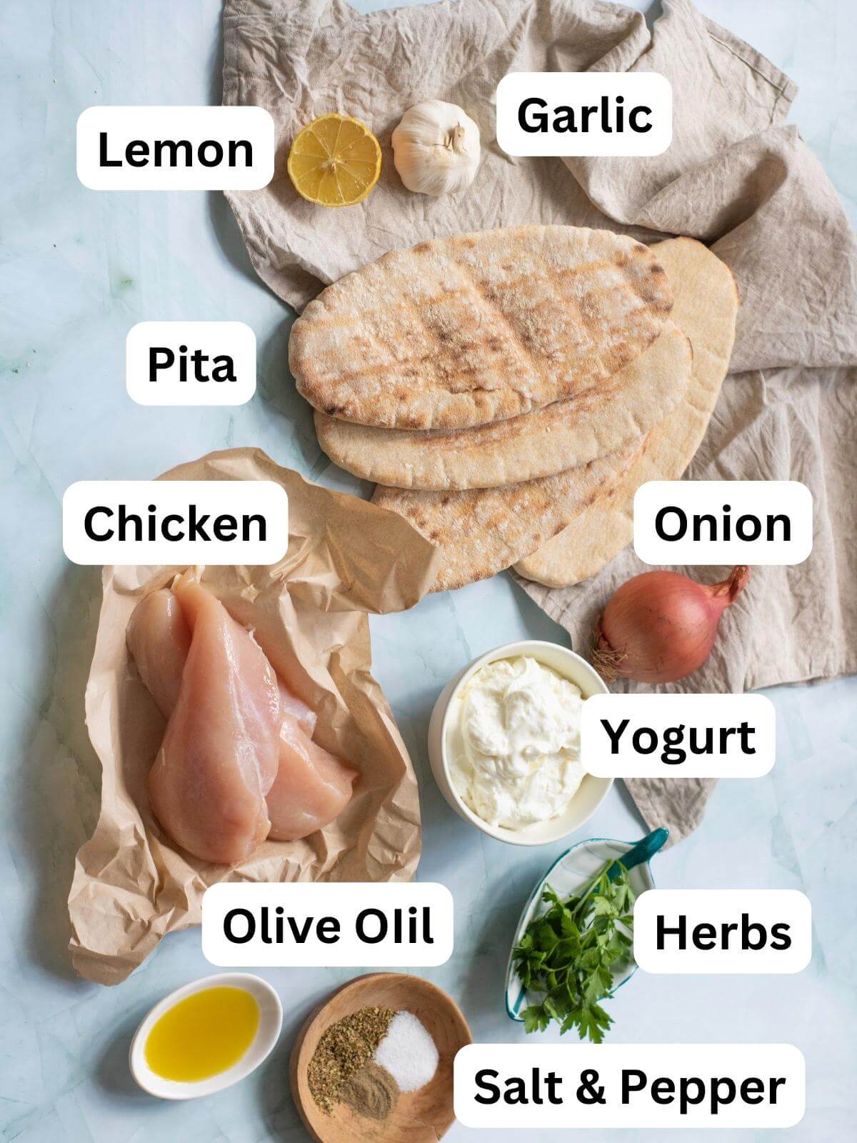 Ingredients for making chicken pitas.